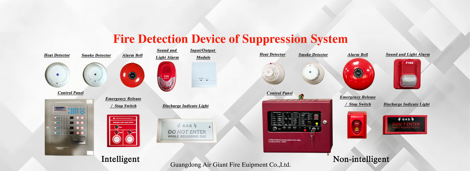 Kualitas sistem pencegah kebakaran fm200 pabrik